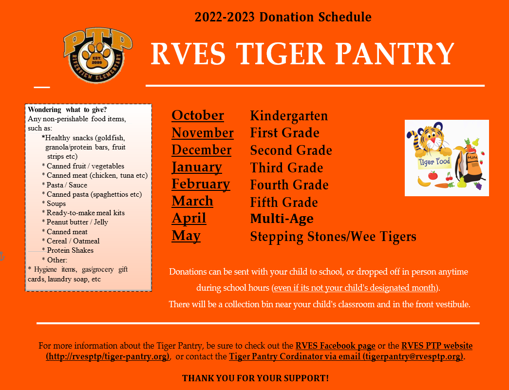 Donate to Tiger Pantry // Tiger Pantry // University of Missouri